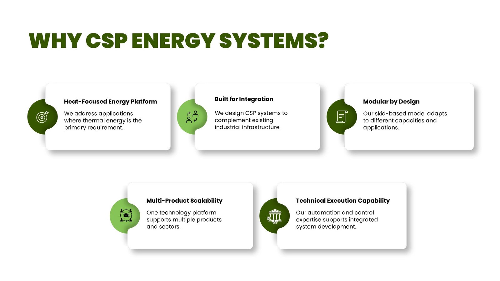 CSP Energy Systems supplied profile page 16